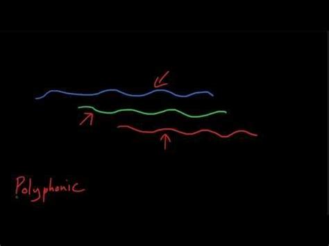 Image result for Polyphonic Song Example