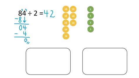 Division Algorithm for Kids 的图像结果