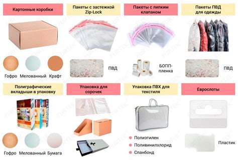 Упаковка для Швейной продукции купить упаковку для одежды оптом в ...