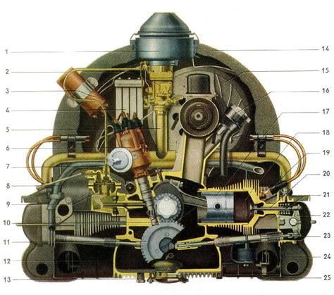 Image result for V8 Diesel Bus Engine