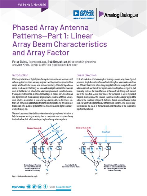 Phased array antenna patterns part 1 linear array beam characteristics ...