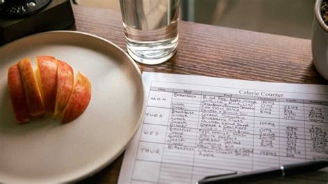 Image result for Calorie Counting