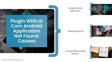 Image result for Plugin with ID Com.Android.application Not Found