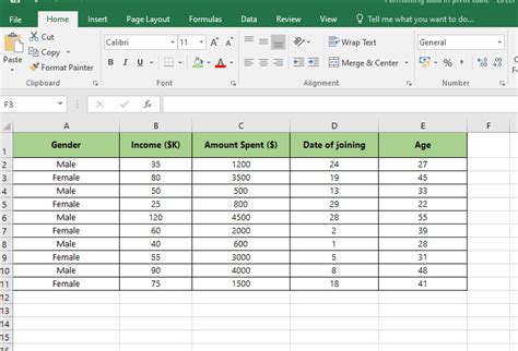 Excel PivotTable Format 的图像结果