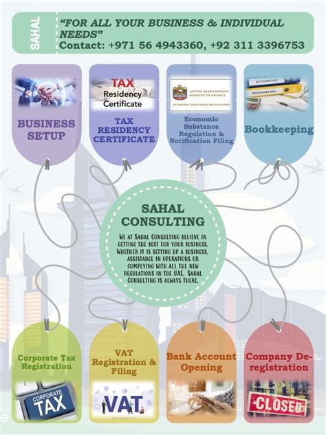 Image result for Sahal Software Tutorials