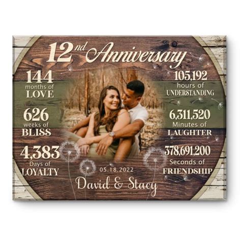 Custom 12th Anniversary Gift, 12 Years Anniversary Gift For Couple ...