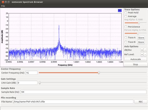 Image result for RTL-SDR Spectrum Analyzer