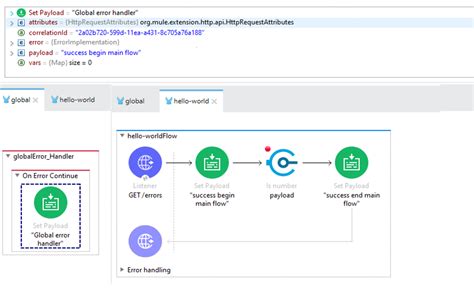 Image result for Notification Not Showing Mule Application