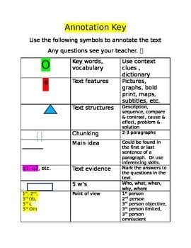 Image result for Annotation Legend Key