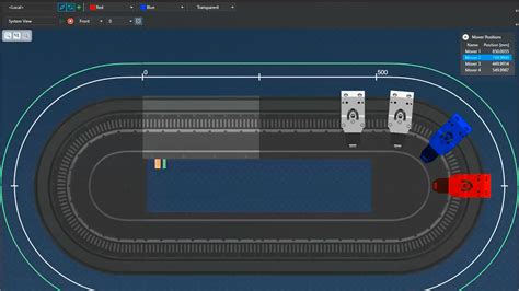 Image result for Beckhoff XTS System