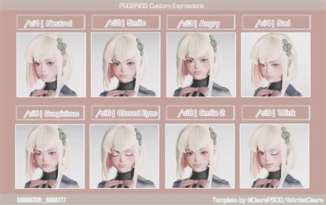 Image result for PSO2 NGS Funny