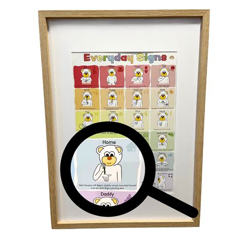 Rezultat imagine pentru Early Learning Training