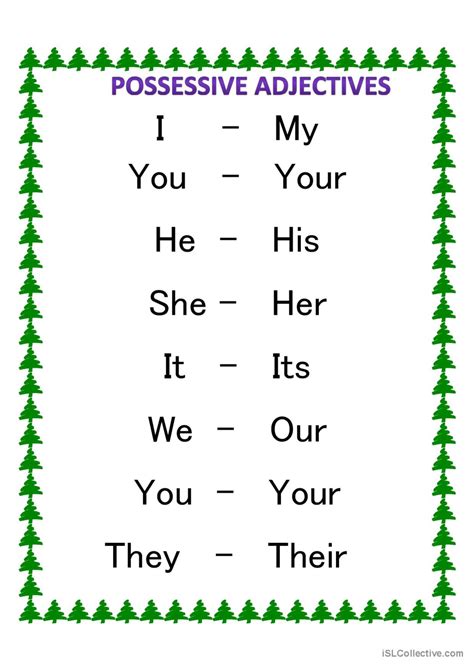 Possessive Adjectives In English 7esl | My XXX Hot Girl