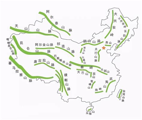 中国主要山脉、地形图_word文档在线阅读与下载_免费文档