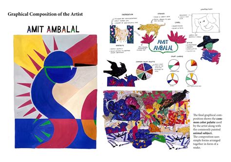 U22106 | CEPT - Portfolio