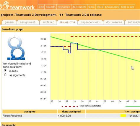 Teamwork Software 的图像结果