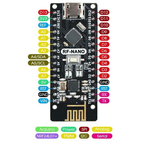 RF Nano Integrated NRF24L01 Wireless Module with Soldering buy online ...