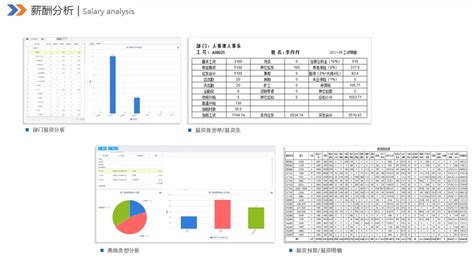 PPT - 企业薪酬调查表 主要指标解释及填报要求 PowerPoint Presentation - ID:6428337