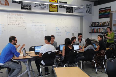 Image result for PBL Examples