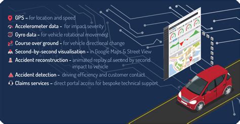 Beazley Claims - India Dictionary