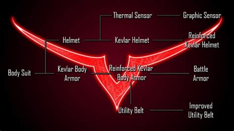 Code Geass Infantry 的图像结果