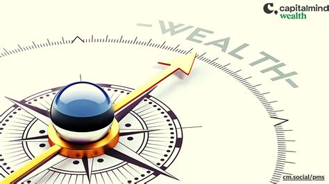 Quick look: Performance of NSE Nifty Indices » Capitalmind - Better ...