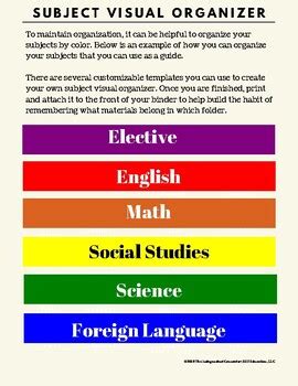 Image result for Color Coding Subjects