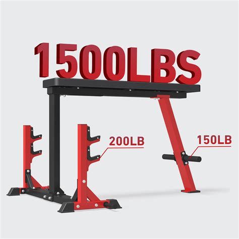 Image result for Bench Row