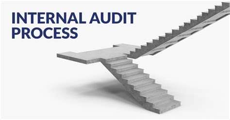 Image result for Internal Audit Process Steps