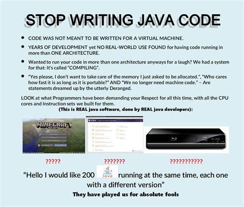 Image result for How to Star Off Writing Code in Java