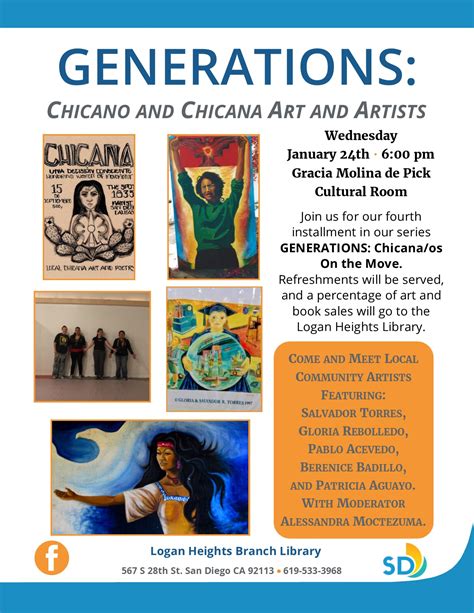 Chicana/os on the move: Chicano and Chicana Art and Artists | San Diego ...