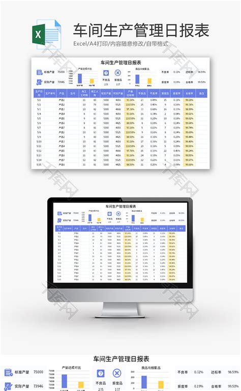蓝色简约车间产能分析日报模版Excel模板下载_熊猫办公