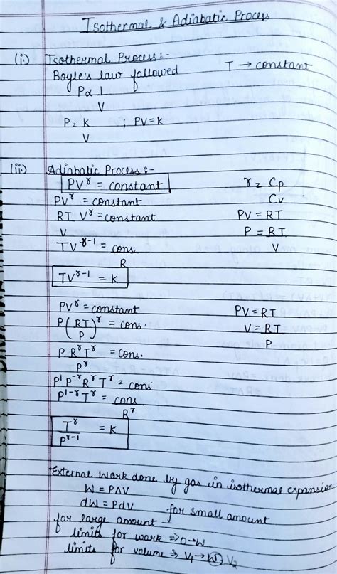 Image result for Isothermal Process Graph Class 11