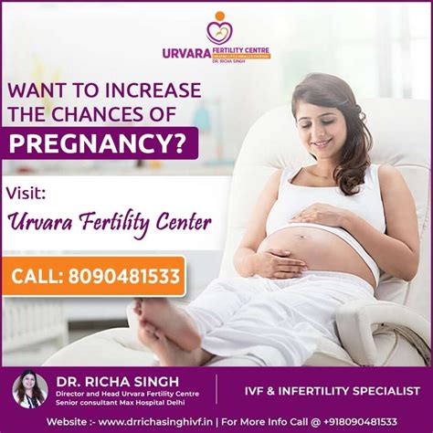 Wondering About What is IVF And How It is Done? | Dr. Richa Singh