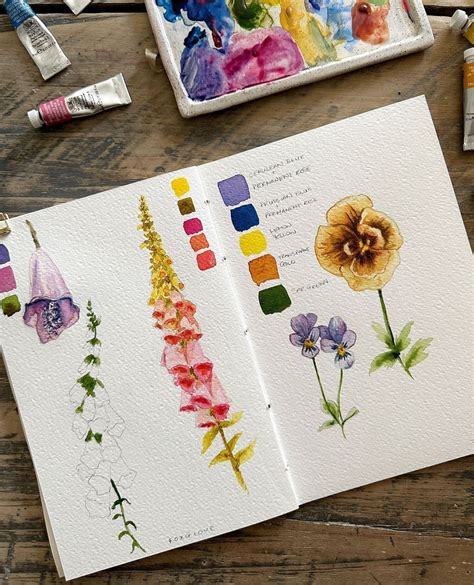 Create beautiful watercolor sketchbook collections – Artofit