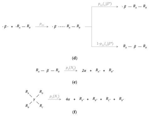 Autocatalysis, Autopoiesis, and the Opportunity Cost of Individuality ...