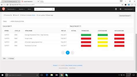 HTML/JavaScript SQL 的图像结果