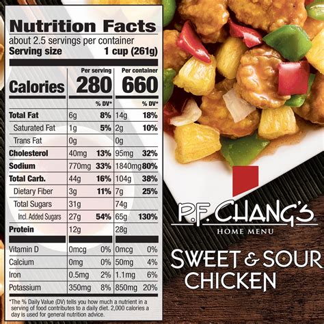 Pf Changs Nutritional Info | Besto Blog