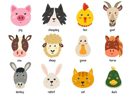 Animal Farm Characters