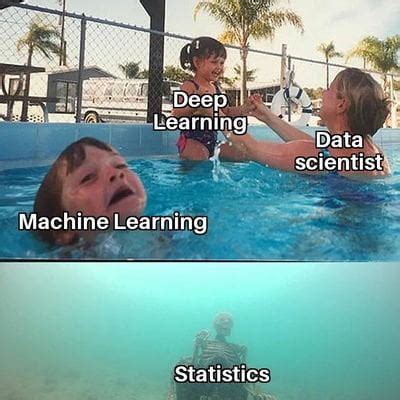 Image result for Funny Supervised Machine Learning