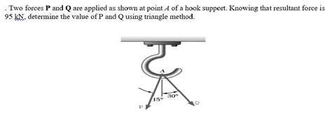 Image result for Resultant of Forces Using the Triangle Method