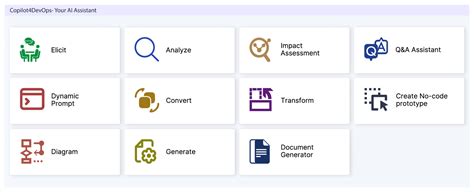 Image result for Data-Driven Requirements Management