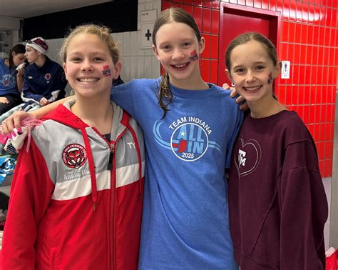 2025 SPRING DIVISIONAL CHAMPIONSHIPS QUALFYING PERIOD UPDATE