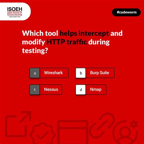 Codeworm 的图像结果