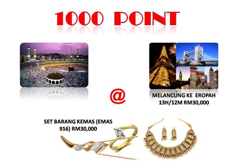 Asia Herbal Biotech: MARKETING PLAN