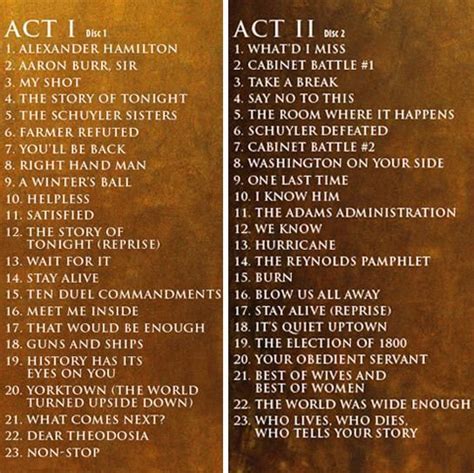 Hamilton Song List in Order 的图像结果