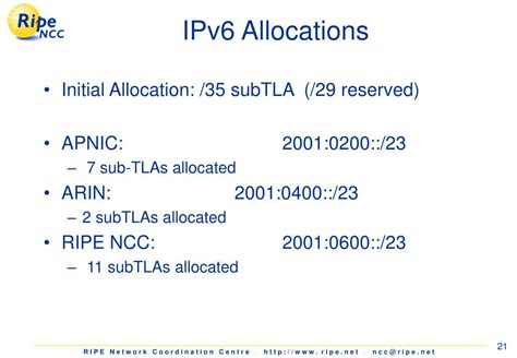IPv6 Address Allocation 的图像结果