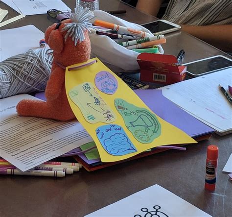 Image result for Proper Use of Toolkit