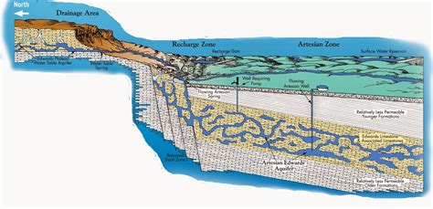 Ladang Pertanian Luas Nan Hijau di Tengah Gurun Padang Pasir
