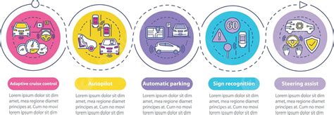 Image result for How Autopilot Works Graph